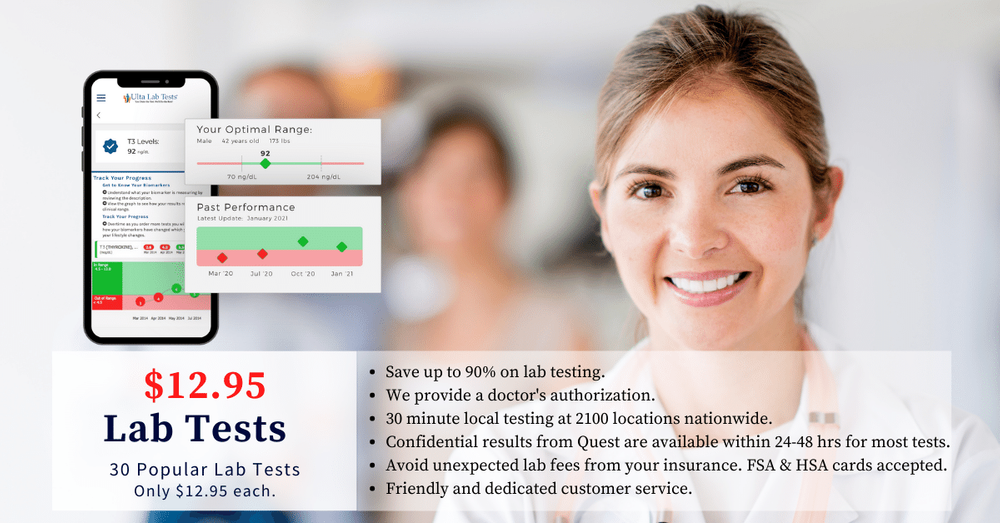 Lab Tests Acts Pharmacy and Healthcare Your Local Pharmacy